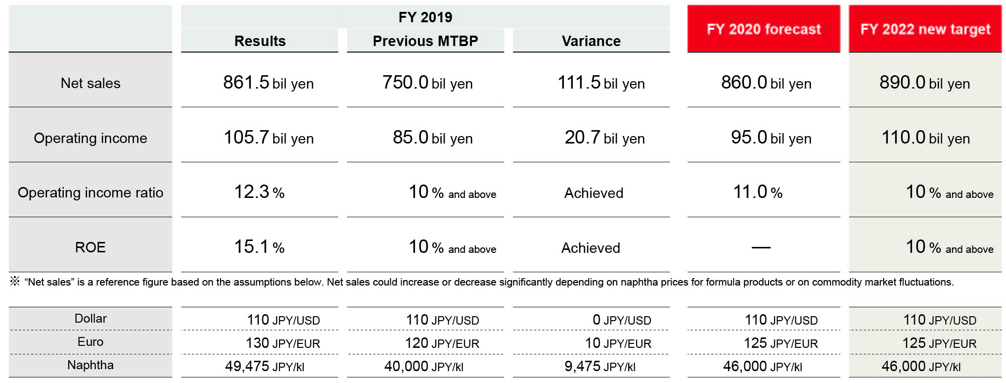 Key-Targets-02-02.jpg